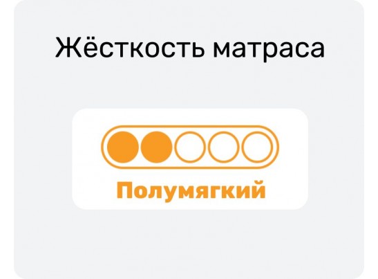 Матрас REAL Siesta