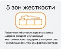 Матрас REAL Siesta
