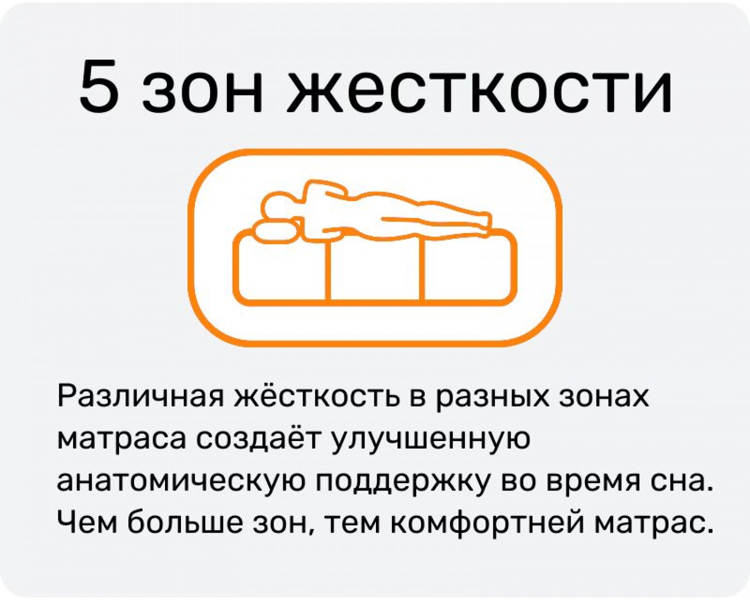 Матрас REAL Siesta
